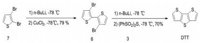 二噻吩[3,2-B:2',3'-D]噻吩的合成方法研究进展