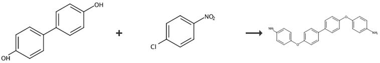 图3 4,4'-二(4-氨基苯氧基)联苯的合成路线[6]。