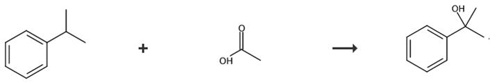 图3 2-苯基-2-丙醇的合成路线[4]。