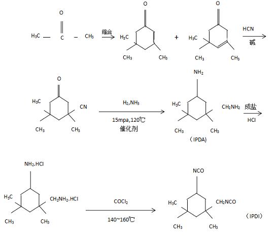异佛尔酮二异氰酸酯