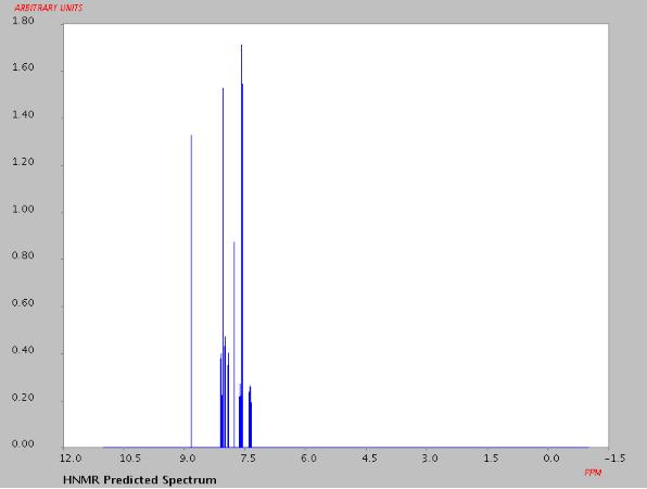 Predicted NMR data calculated using Advanced Chemistry Development, Inc.