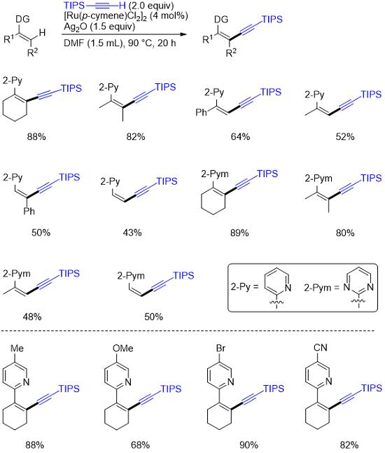 钌催化烯烃与三异丙基硅基乙炔的氧化交叉偶联