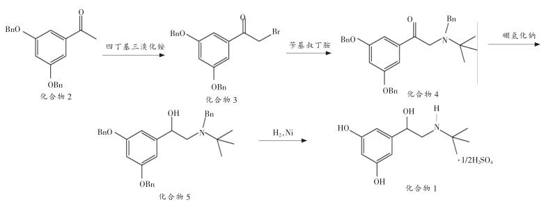 硫酸特布他林的合成路线图