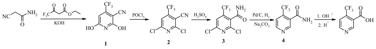 N-苄基甘氨酸乙酯的合成