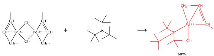 氯(巴豆基)(三-叔-丁基磷)钯(II)的合成路线