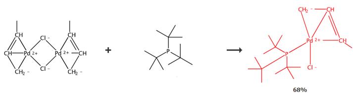 氯(巴豆基)(三-叔-丁基磷)钯(II)的合成与应用