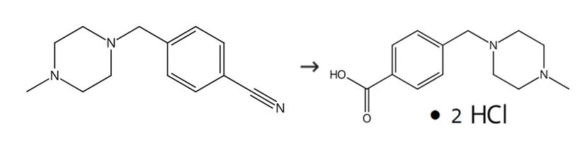 图2 4-[(4-甲基哌嗪-1-基)甲基]苯甲酸二盐酸盐的合成路线。