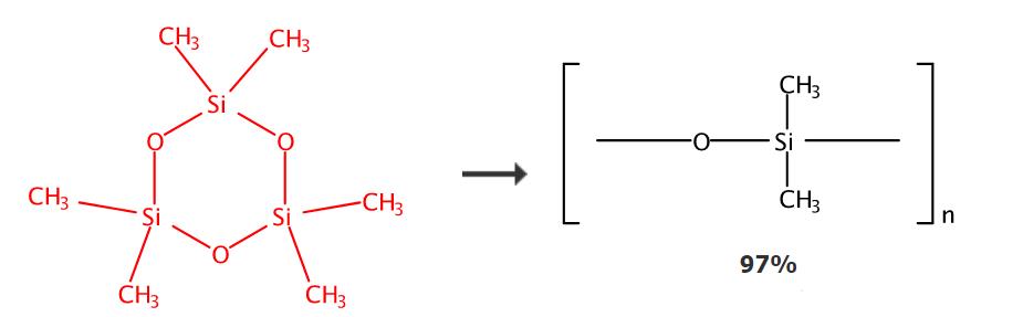 六甲基环三硅氧烷的应用