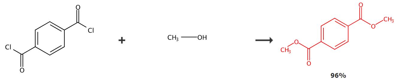 对苯二甲酸二甲酯的合成与应用