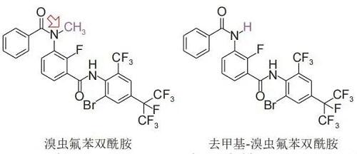 溴虫氟苯双酰胺的历史及应用前景