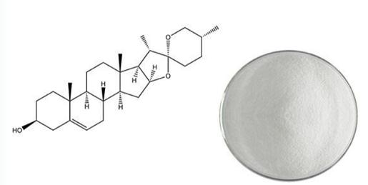 diosgenin.png