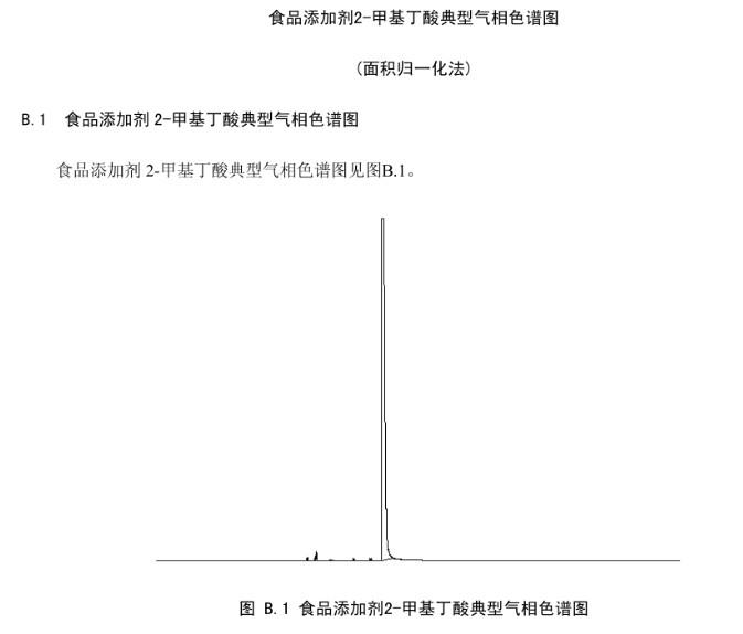 食品添加剂2-甲基丁酸典型气相色谱图.jpg