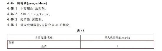 食品安全国家标准 食品中2,4-滴丁酸钠盐等112种农药残留限量