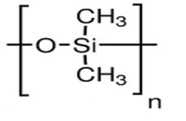 Chemical structure of silicon dioxide, polysiloxane, dimethicone