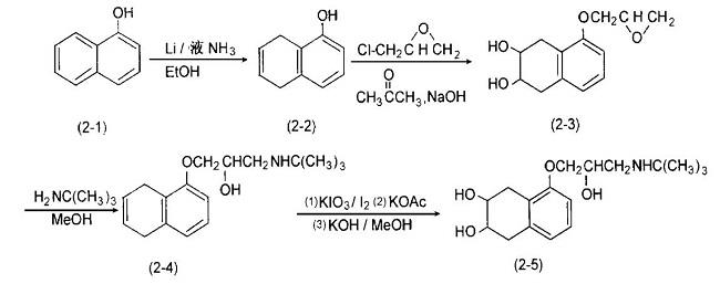 纳多洛尔的合成路线3.jpg