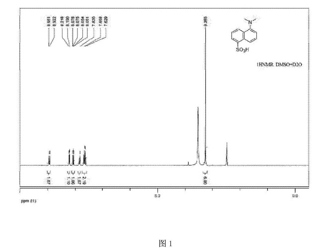 丹磺酸的核磁图