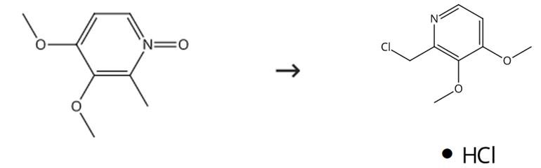 图2 2-氯甲基-3，4-二甲氧基吡啶盐酸盐的合成路线