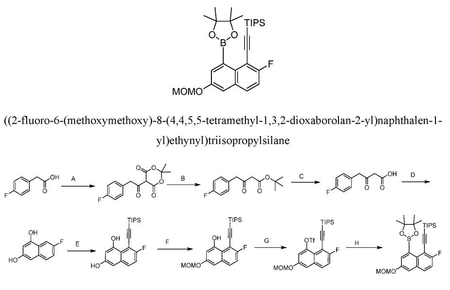 ((2-氟-6-(甲氧基甲氧基)-8-(4,4,5,5-四甲基-1,3,2-二氧杂硼硼烷-2-基)萘-1-基)乙炔基)三异丙基硅烷的合成策略.jpg