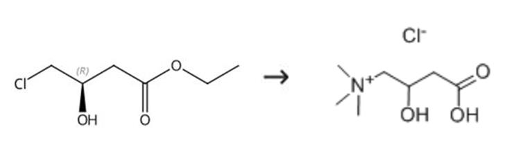 DL-肉碱盐酸盐的制备