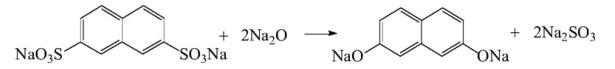 2,7-二羟基萘的制备与应用