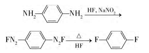 1,4-二氟苯的应用与制备