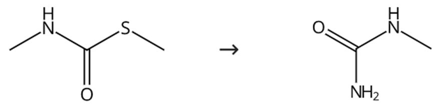 N-甲基脲的合成方法