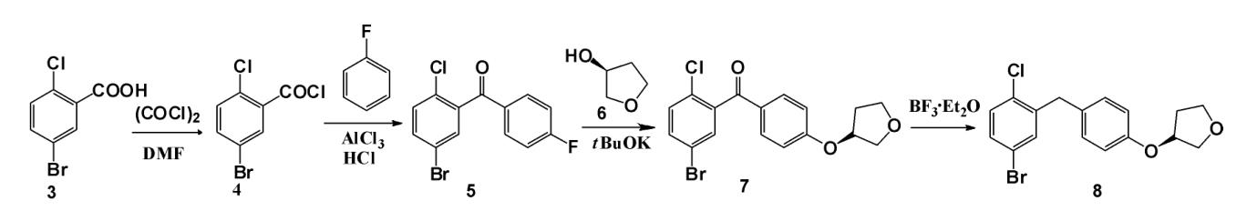 图1 (3S)-3-[4-[(5-溴-2-氯苯基)甲基]苯氧基]四氢呋喃的合成路线图.png