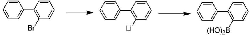 2-联苯硼酸的合成路线