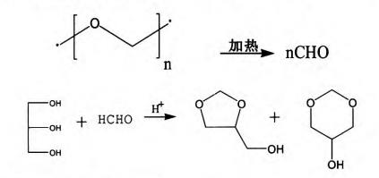 甘油缩甲醛的合成工艺