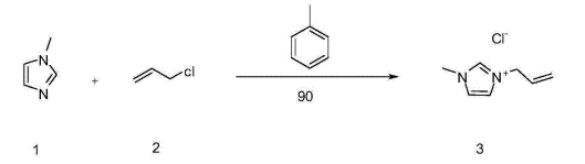 1-烯丙基-3-甲基氯化咪唑的合成路线