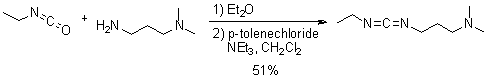イソシアン酸エチルからの合成