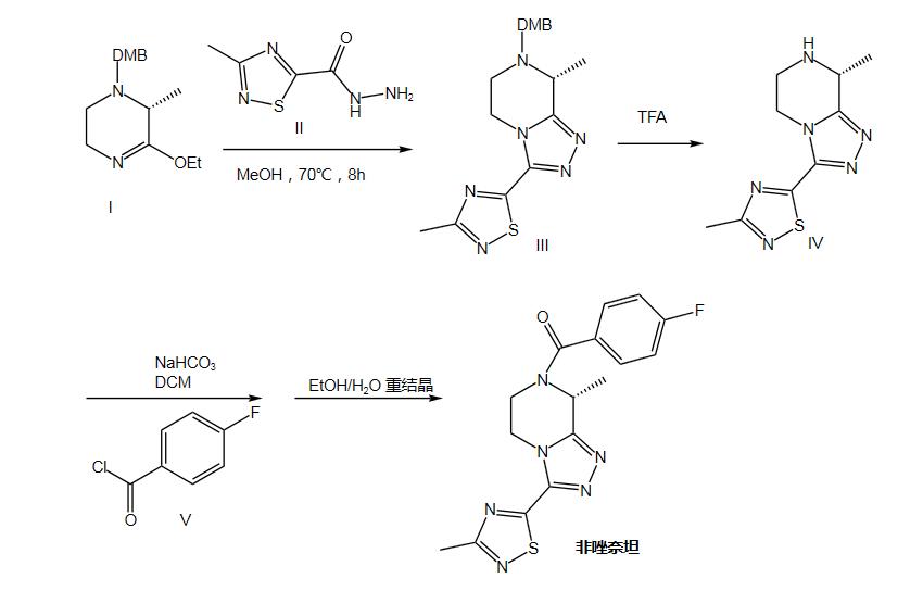 非唑奈坦的合成路线