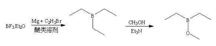 二乙基甲氧基硼烷合成路线