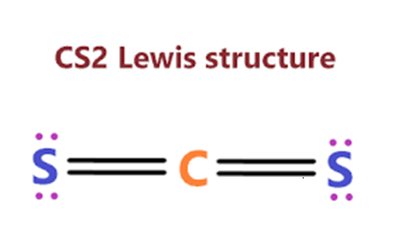 Carbon disulfide(CS2) Lewis Structure