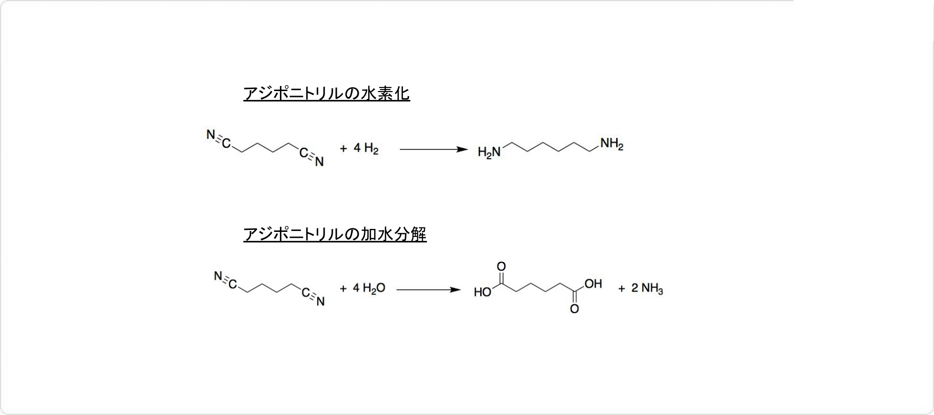 説明図