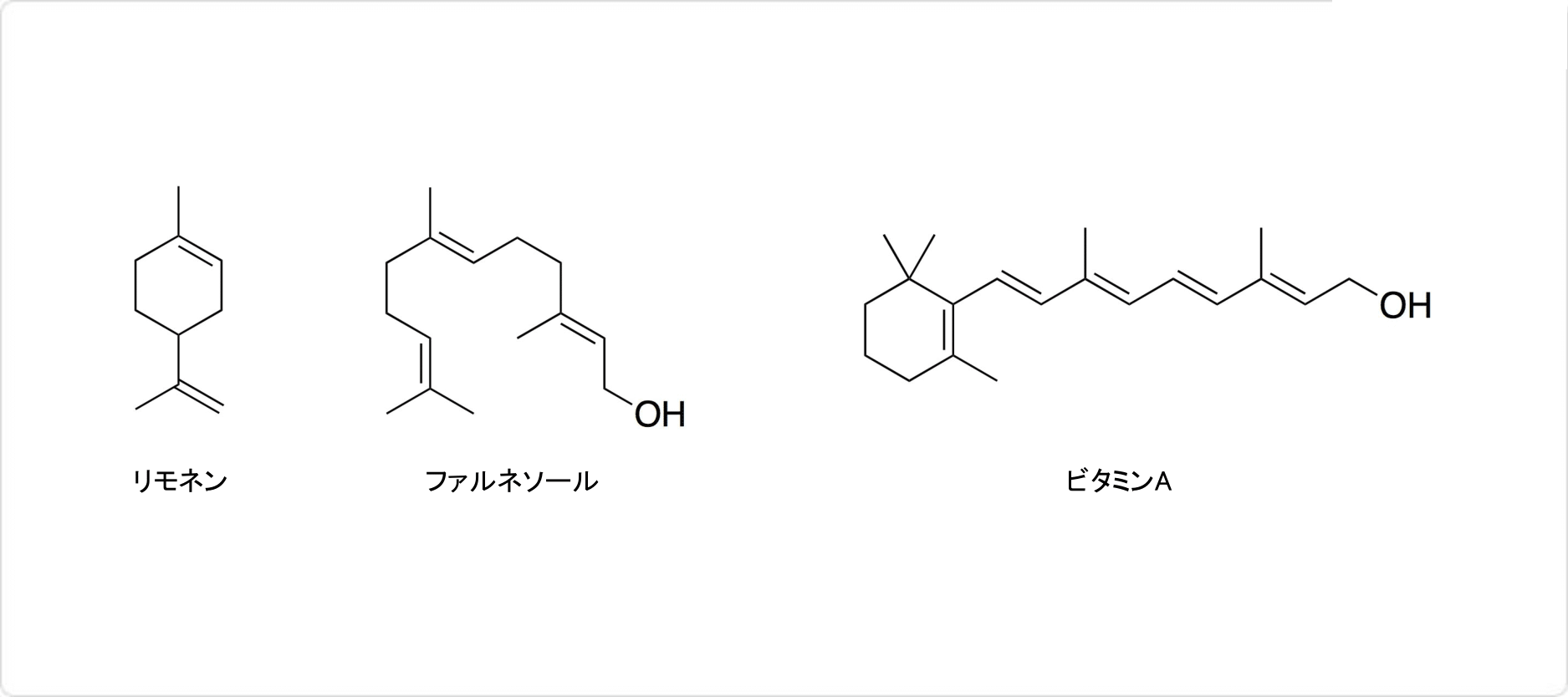 説明図