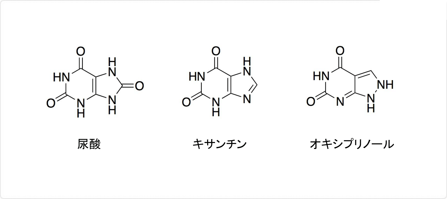 説明図