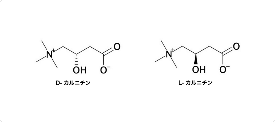 説明図