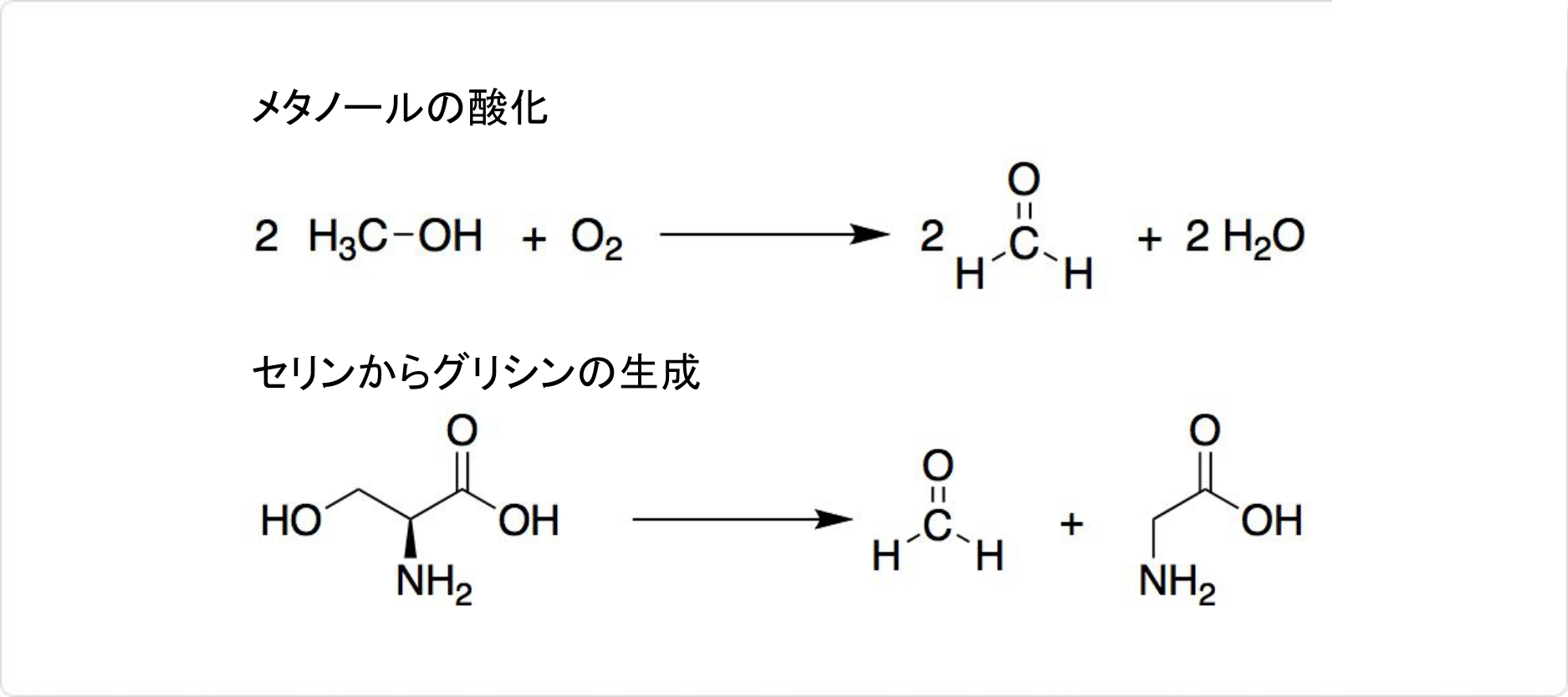 説明図