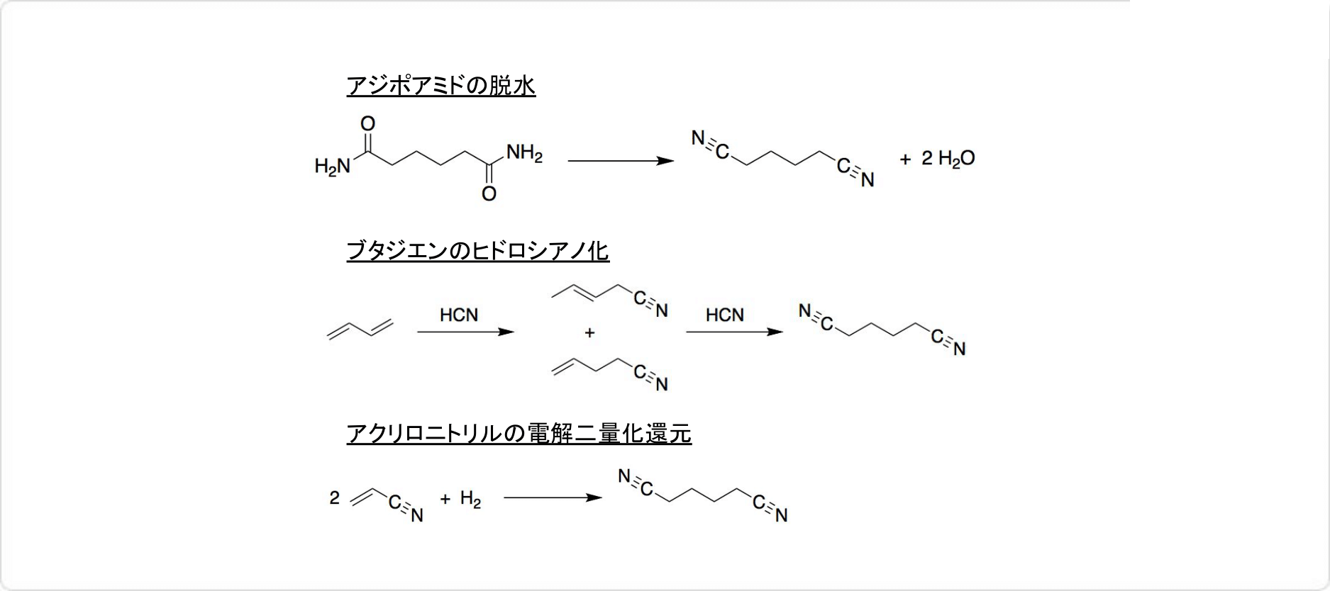 説明図