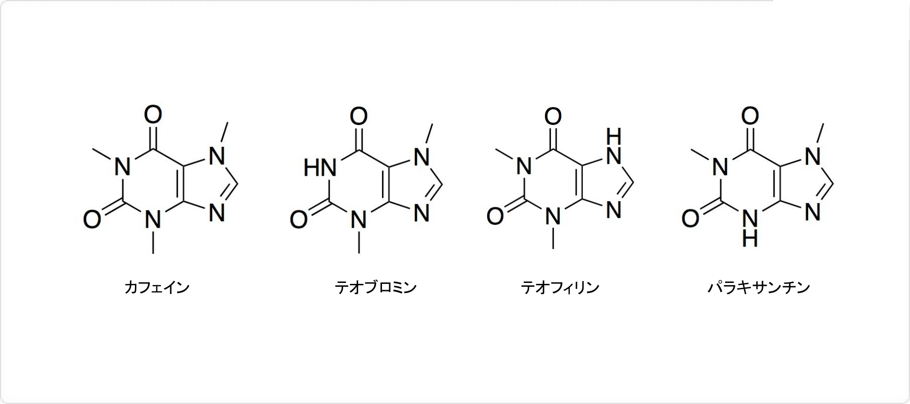 説明図