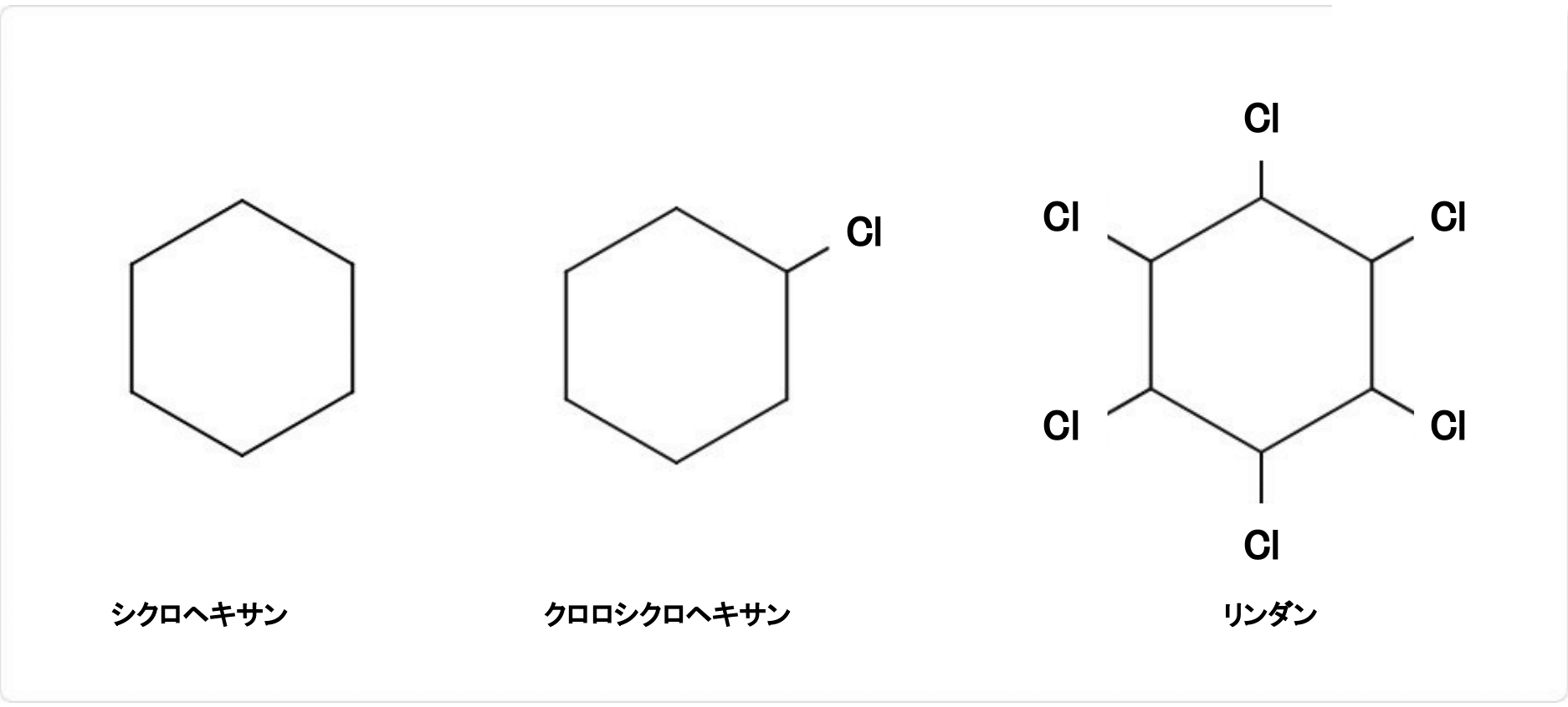 説明図