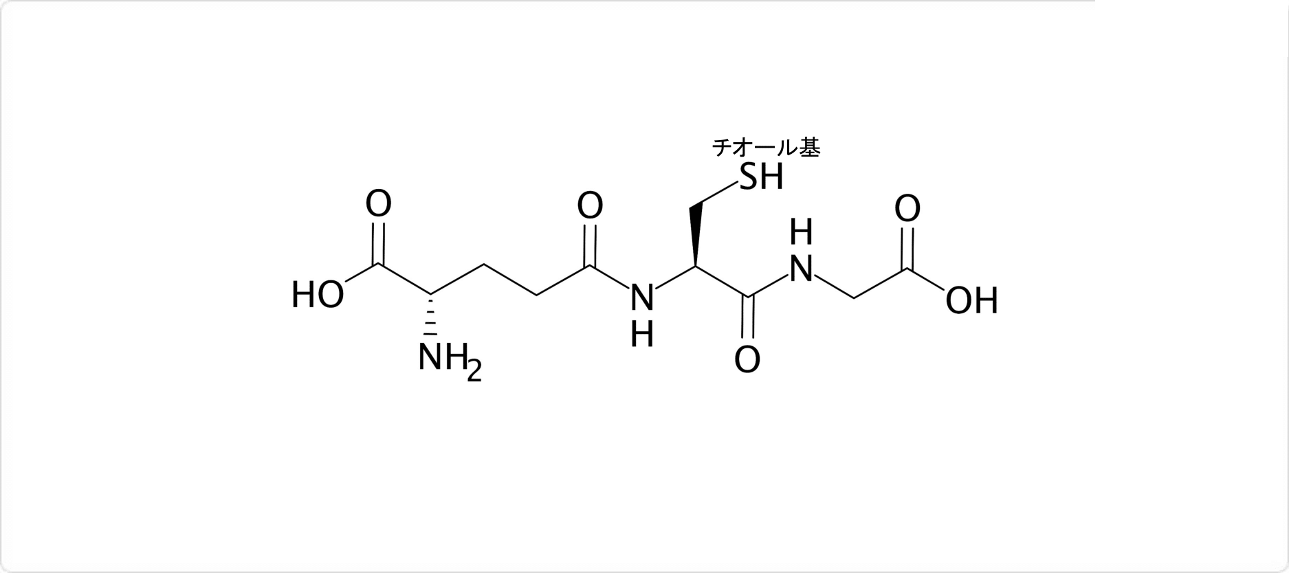 説明図