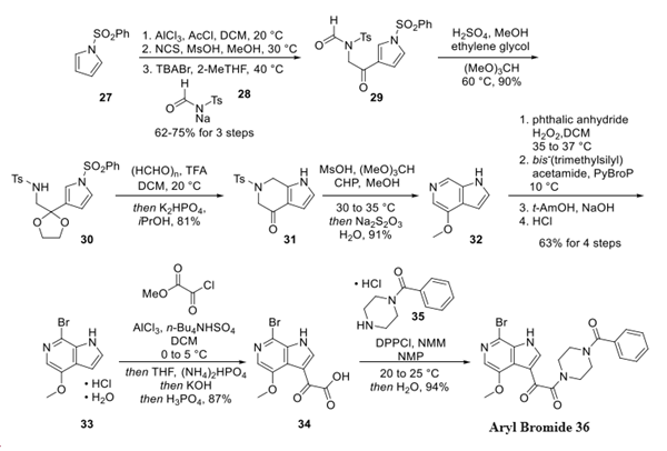 preparation of Aryl Bromide