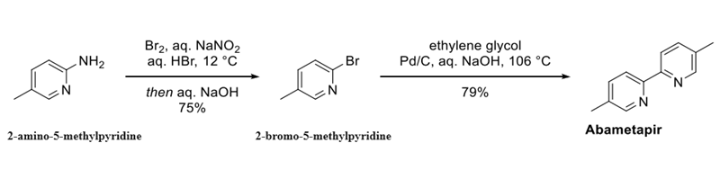 5,5'-DIMETHYL-2,2'-DIPYRIDYL synthesis