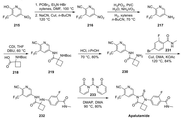 Apalutamide