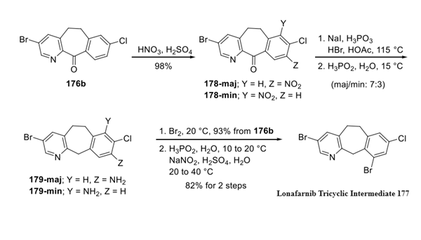 Lonafarnib Tricyclic Intermediate synthesis