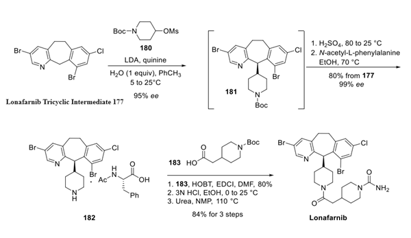 Lonafarnib synthesis