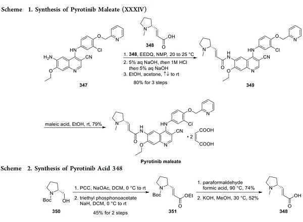 Pyrotinib Maleate