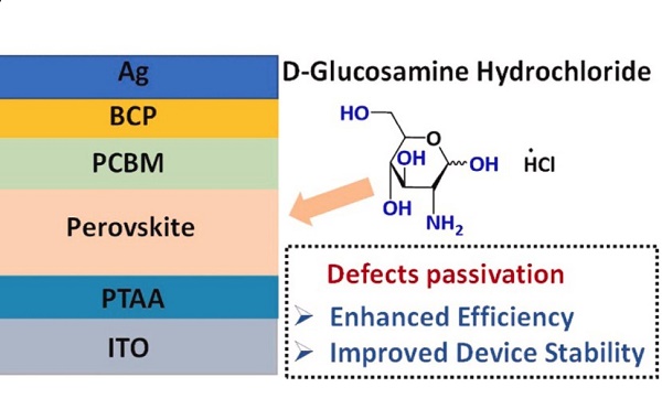 D-Glucosamine hydrochloride